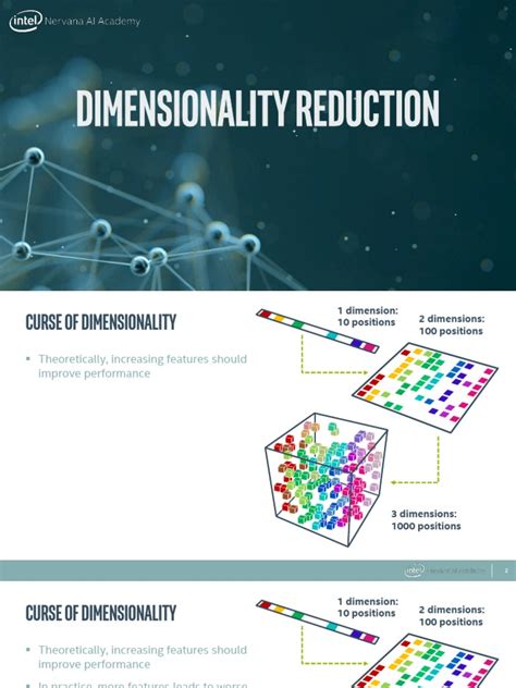 The Curse of Dimensionality: A Detailed Analysis of Principal Component Analysis